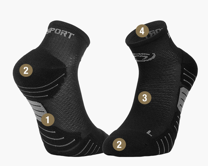 SCR ONE black socks
